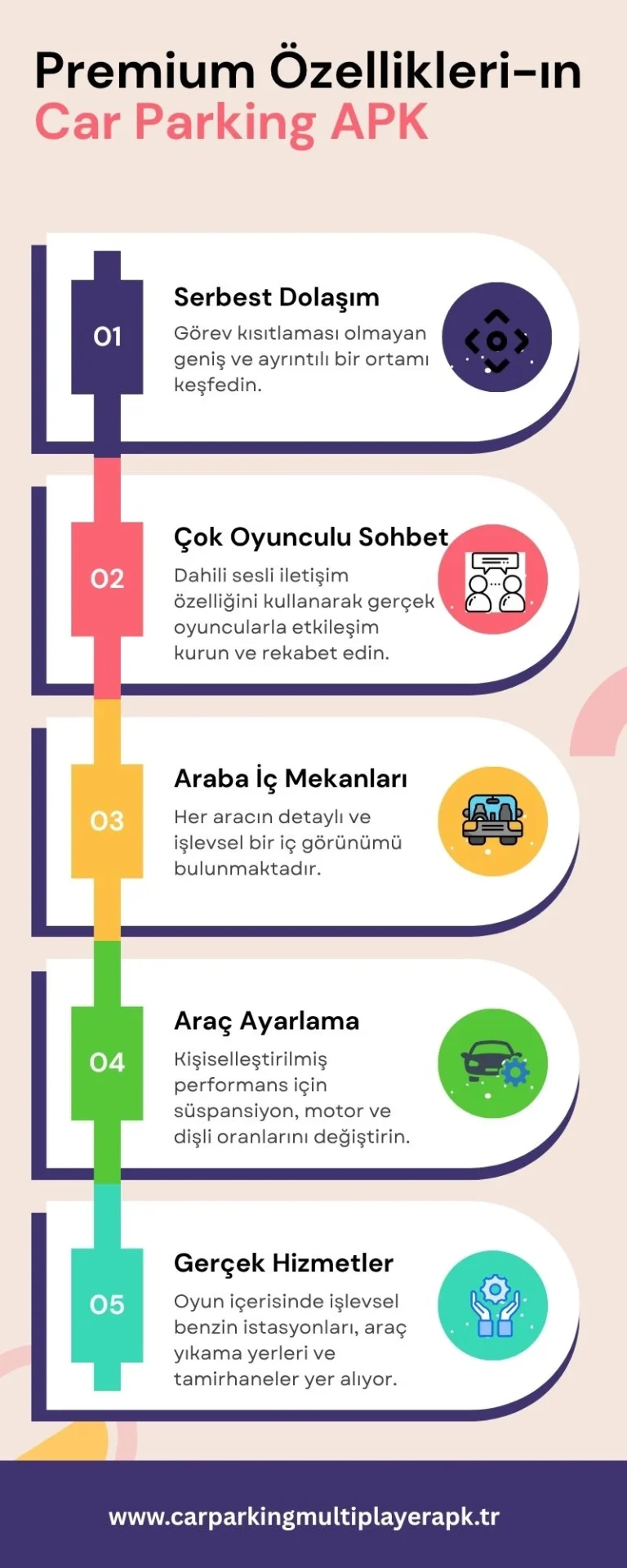 car parking multiplayer apk premium features